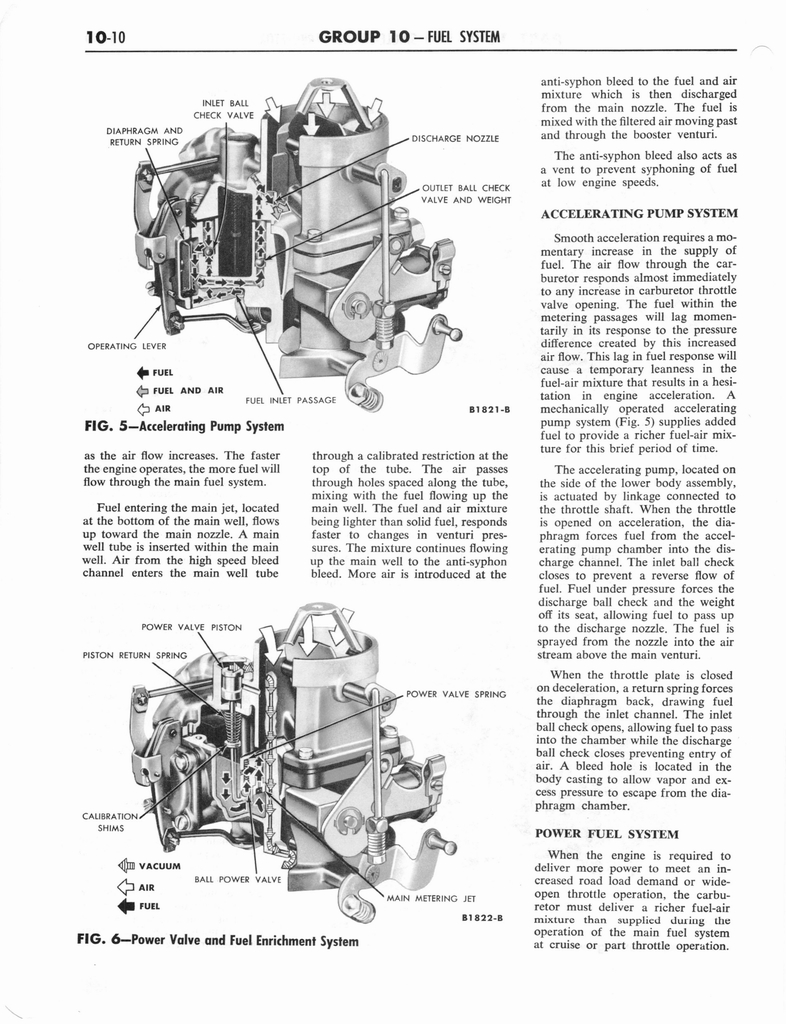 n_1964 Ford Mercury Shop Manual 8 051.jpg